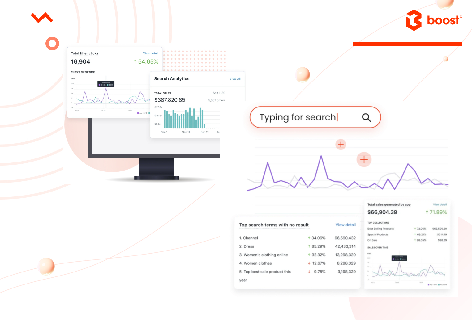 collection and search analytics